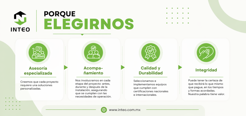 porque elegirnos vertical